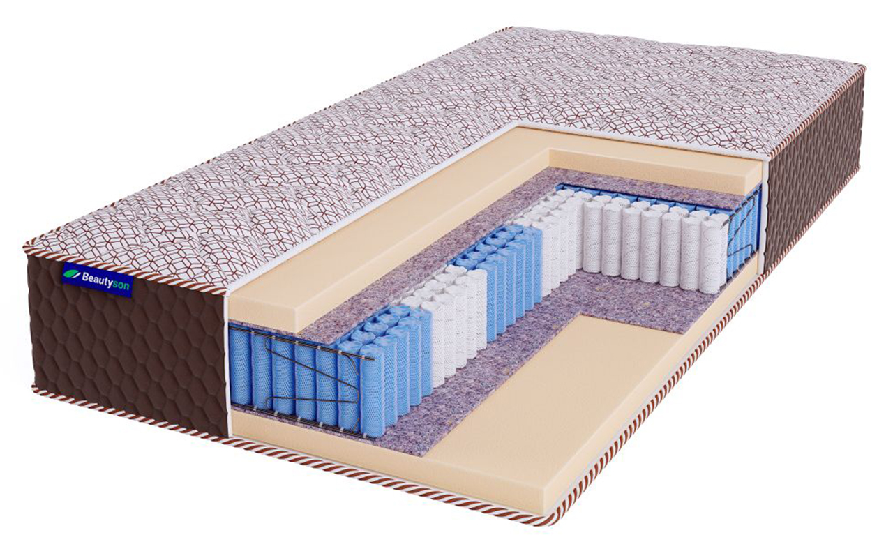 Beautyson Beauty Hit Ecosoft S1200 LUX