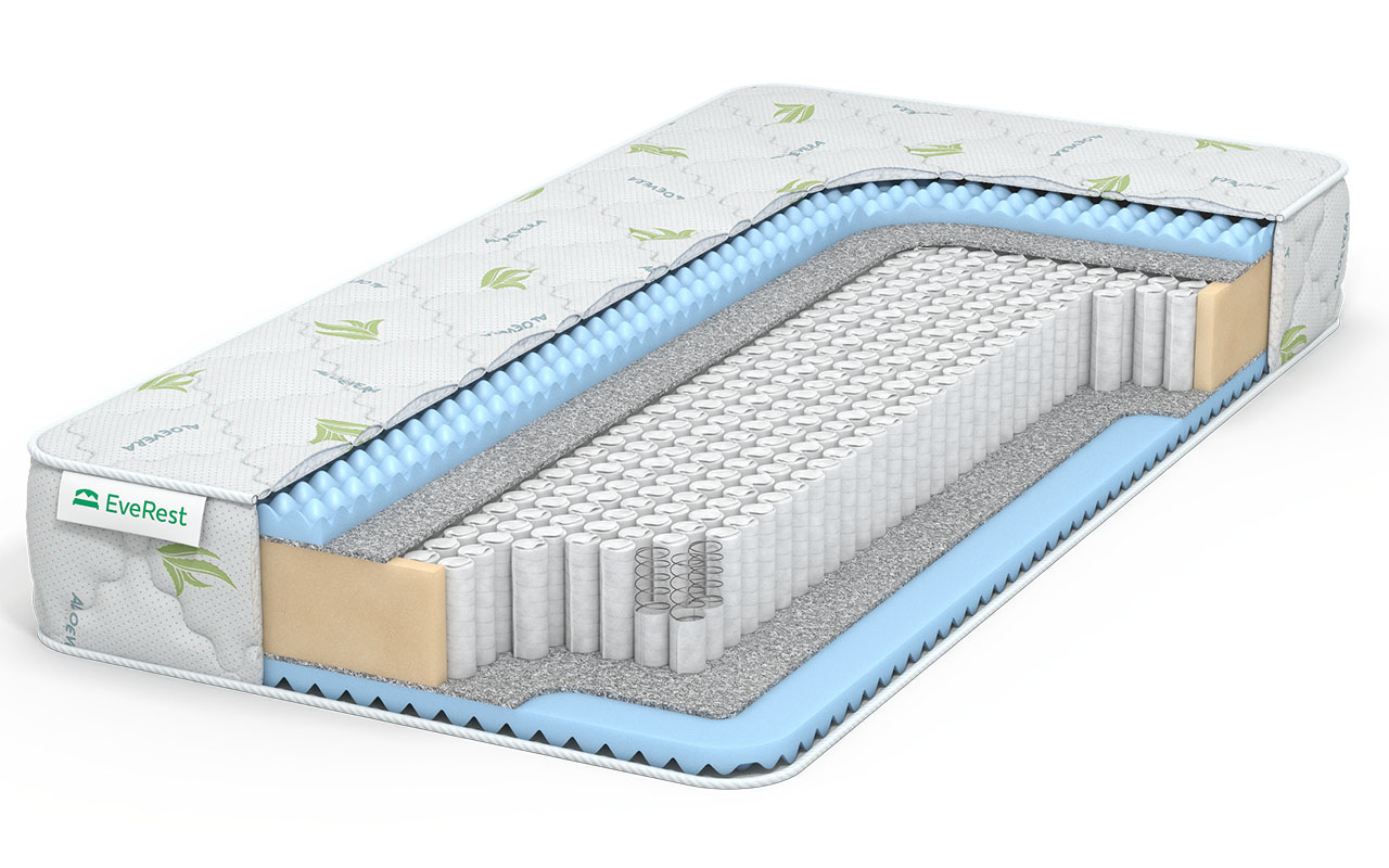 Everest Софт Рестфом массаж S1000
